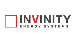 Invinity Energy Systems plc Short-Term Warrants